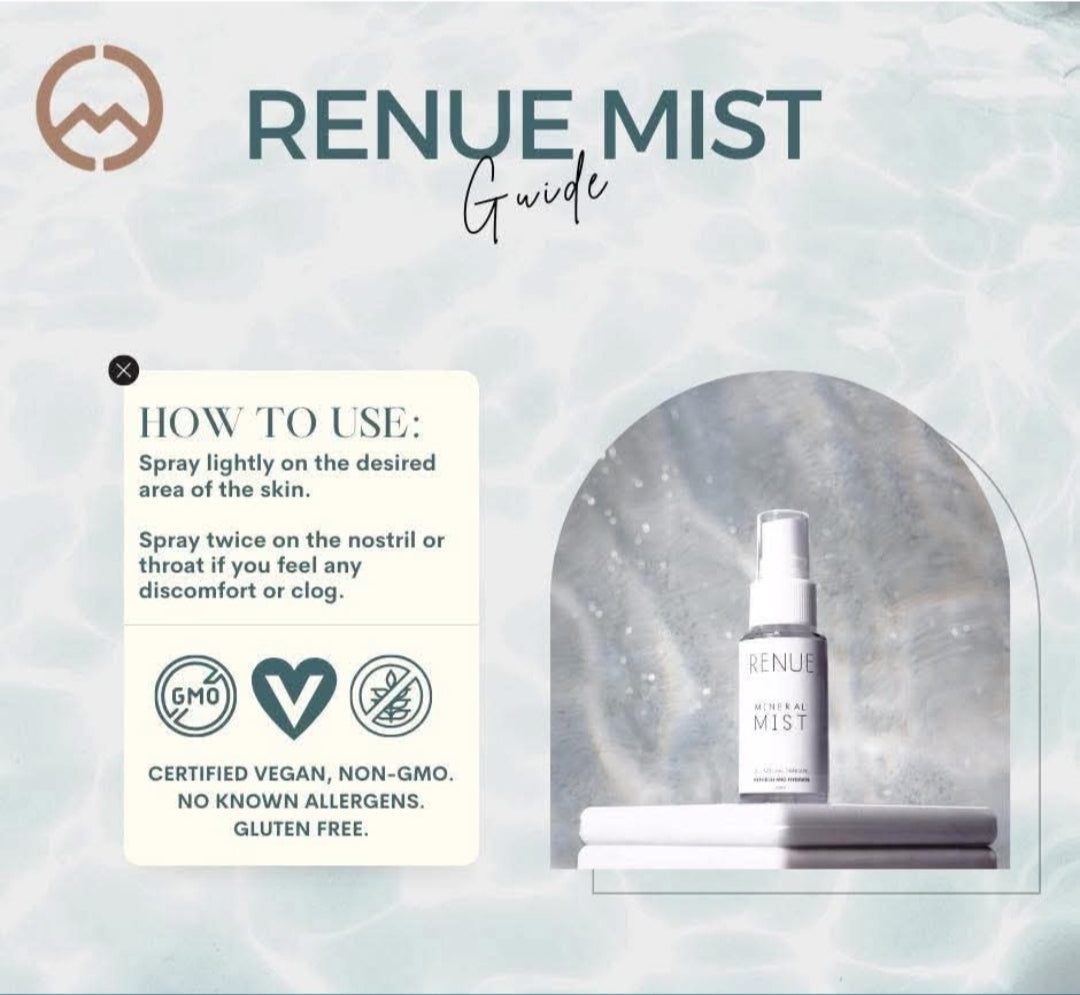 MCC Renue Mist Spray--Back-Ordered--Will Ship on Aug.20 or Sooner!
